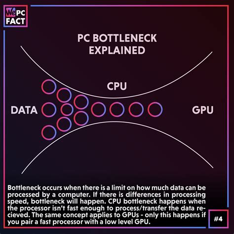 test computer bottleneck|why is my pc bottlenecking.